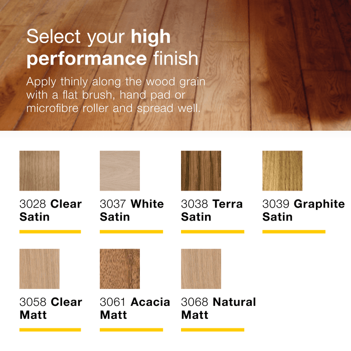 Osmo TopOil – Food-Safe Hard Wax Oil for Wooden Worktops