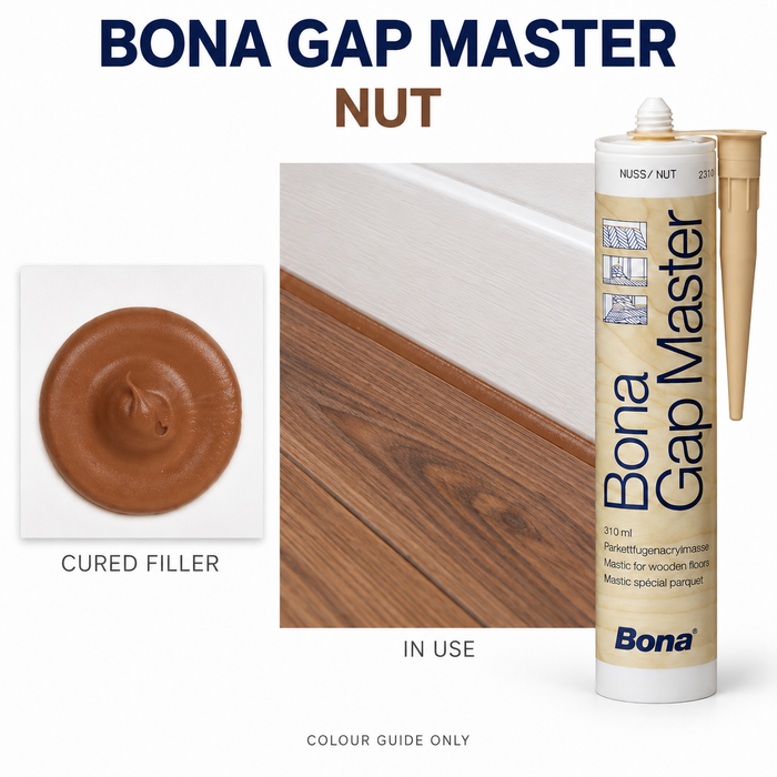 Nut
