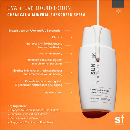 Sunscreen lotion bottle with SPF50 on an orange background