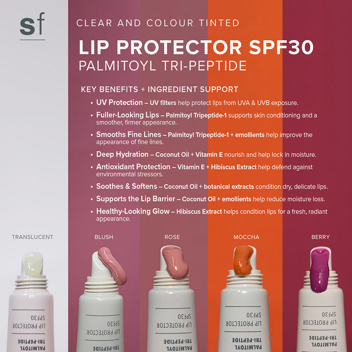 Lip Protector SPF30 Palmitoyl Tri-Peptide - TRANSLUCENT