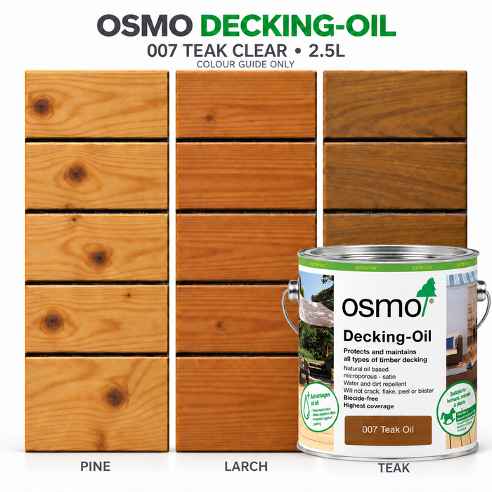 2.5L / Teak (Clear) - 007