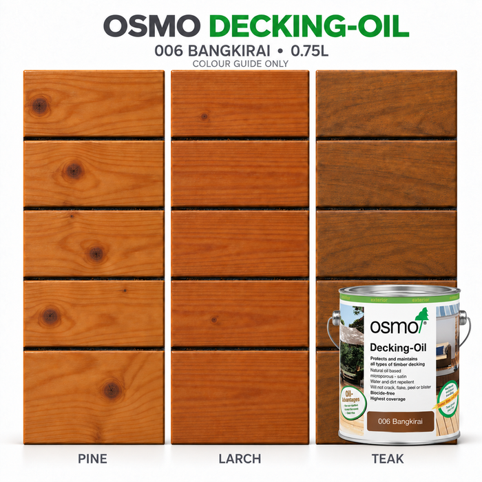Osmo Decking Oil – Exterior Wood Oil