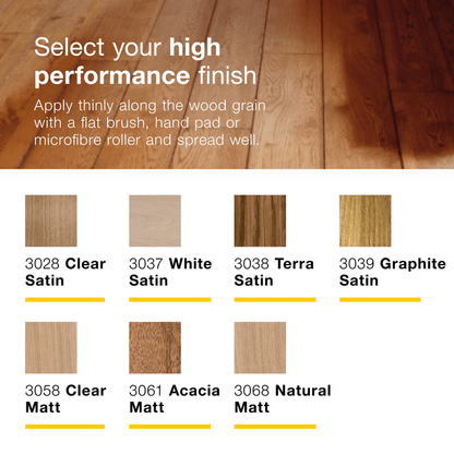 Osmo TopOil – Food-Safe Hard Wax Oil for Wooden Worktops