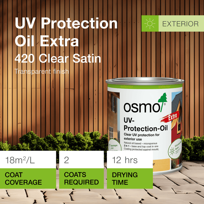 Osmo UV-Protection Oil Extra – Clear Exterior Wood Oil