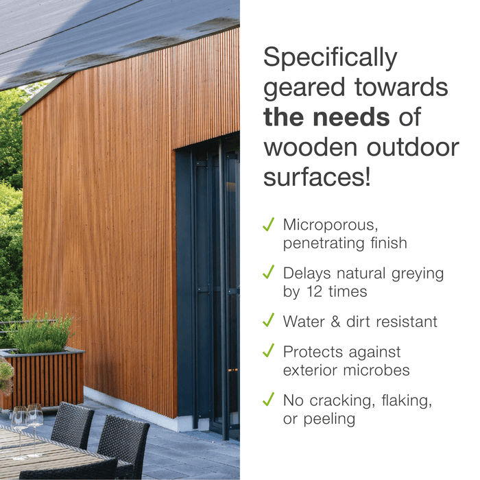 Osmo UV-Protection Oil Extra – Clear Exterior Wood Oil