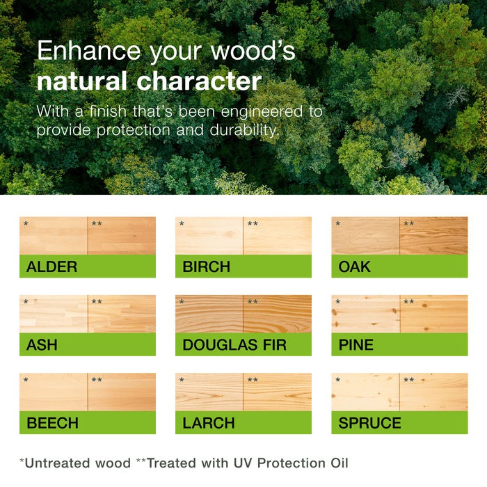 Osmo UV-Protection Oil Extra – Clear Exterior Wood Oil