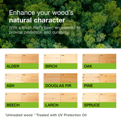 Osmo UV-Protection Oil Extra – Clear Exterior Wood Oil