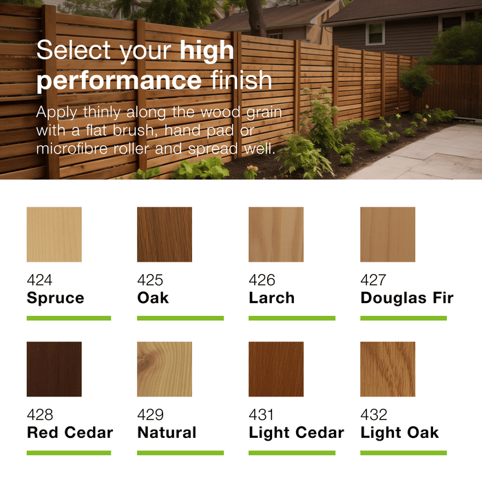 Osmo UV-Protection Oil Extra – Clear Exterior Wood Oil