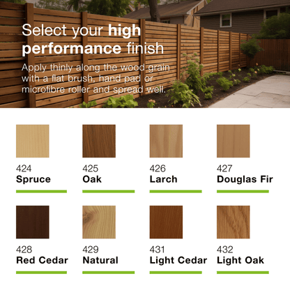 Osmo UV-Protection Oil Extra – Clear Exterior Wood Oil