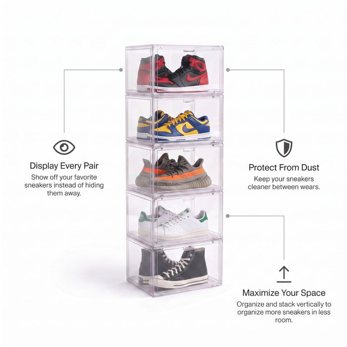 A stack of five clear plastic sneaker boxes shown on a white background with callout lines and text explaining features: display every pair, protect from dust, and maximize space. Various sneakers are visible inside the transparent boxes.