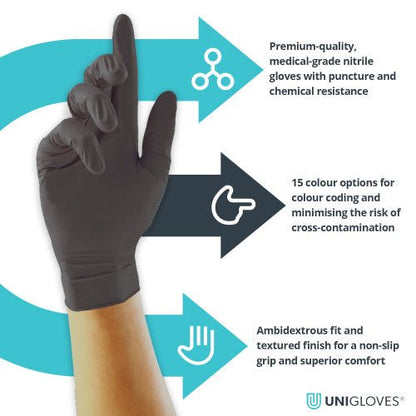 UNIGLOVES Black Pearl Nitrile Gloves (Box Of 100)